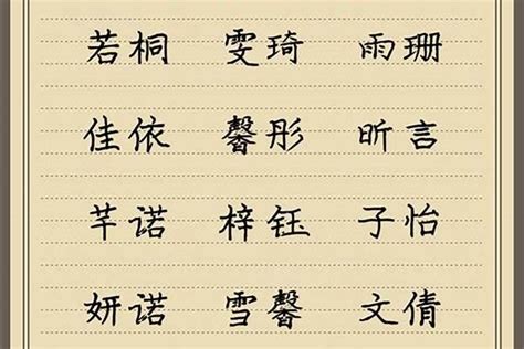 名字测试|姓名测试打分,名字怎么样,宝宝起名好不好查询